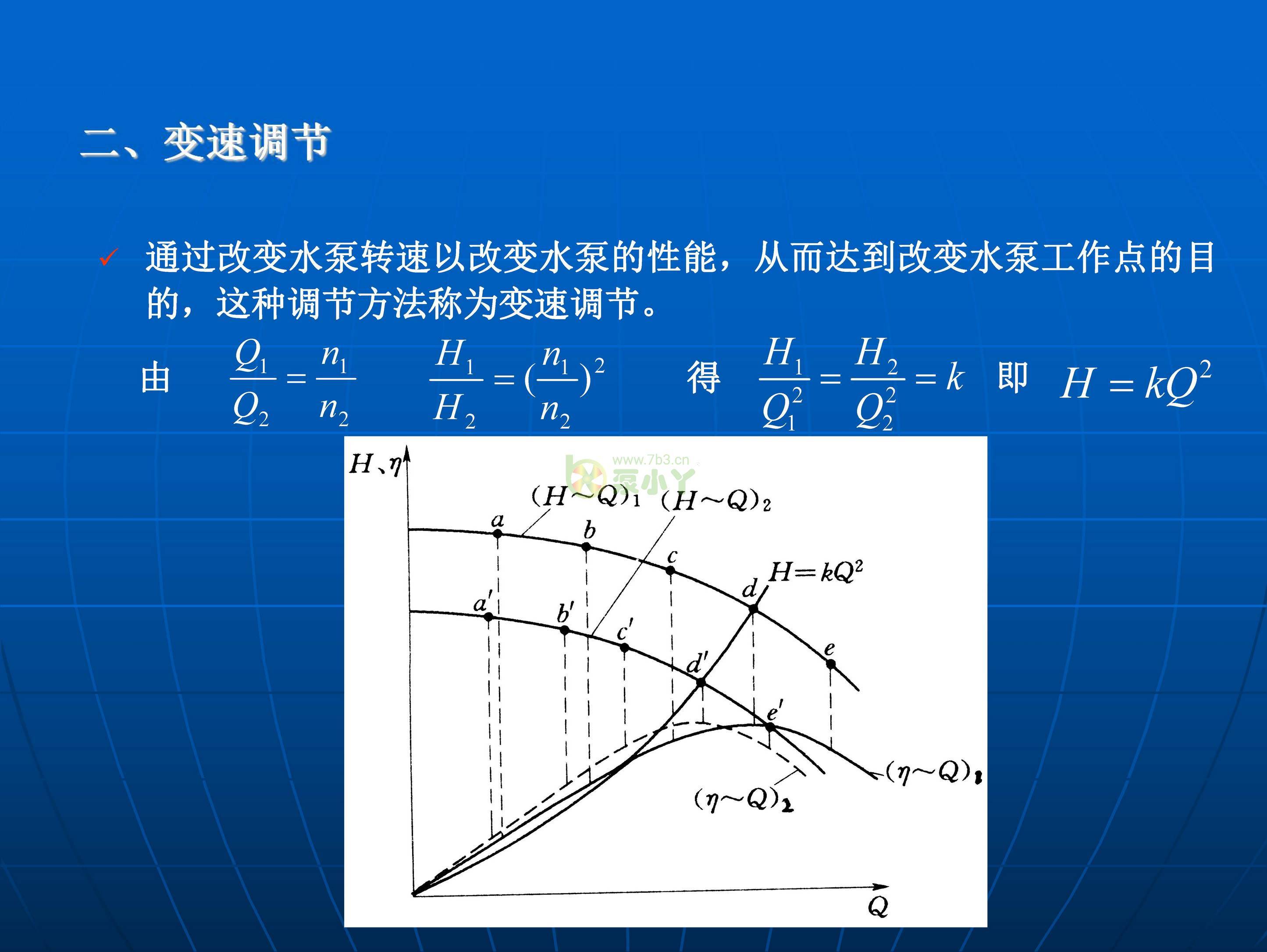 叶片泵水力设计基础1